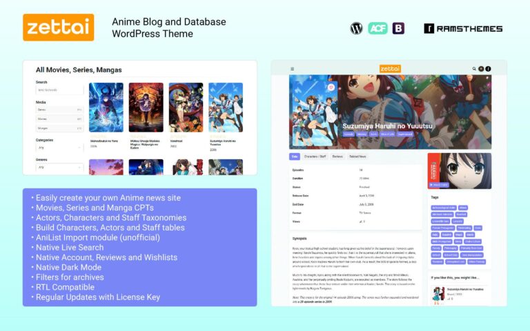 ZETTAI - Anime WordPress Theme with AniList API Integration